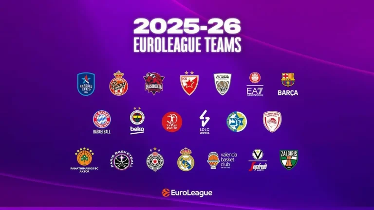 eurolega 2026-27